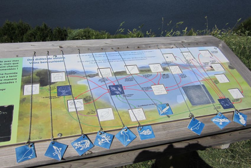 Sentier d'interprétation de Réal